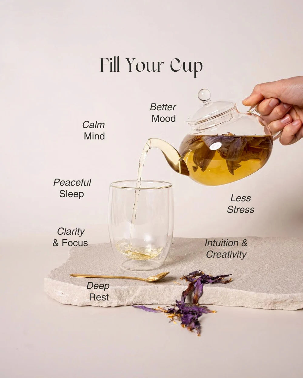 Organic Blue Lotus (Flowers) | Relaxation ✧ Awareness ✧ Meditation